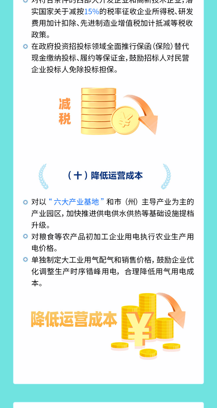 一图读懂 | 促进民营经济发展壮大的若干政策措施