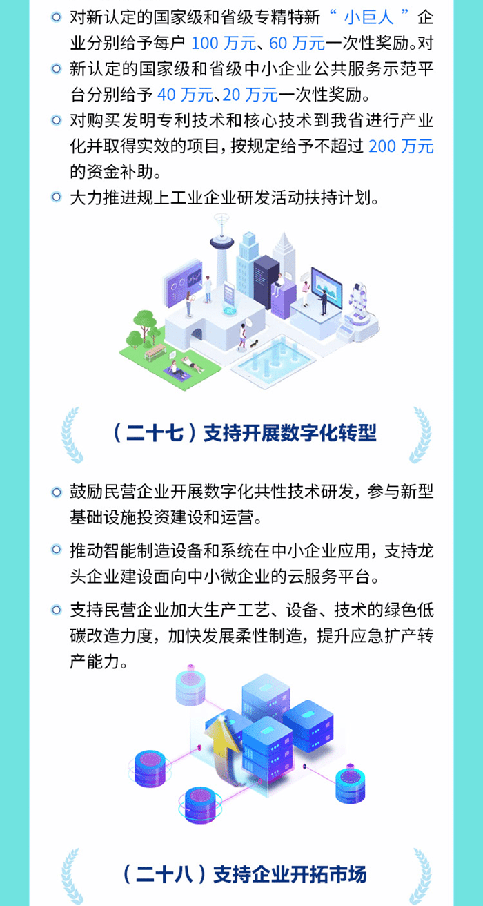 一图读懂 | 促进民营经济发展壮大的若干政策措施