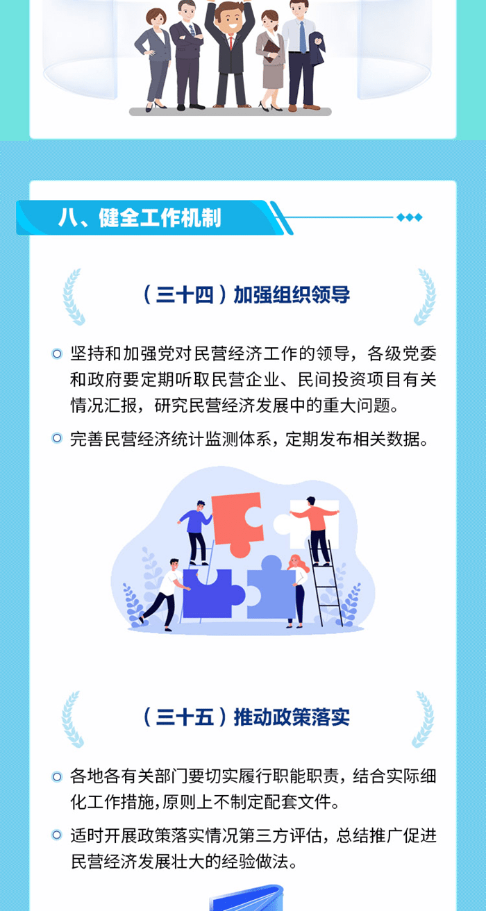 一图读懂 | 促进民营经济发展壮大的若干政策措施