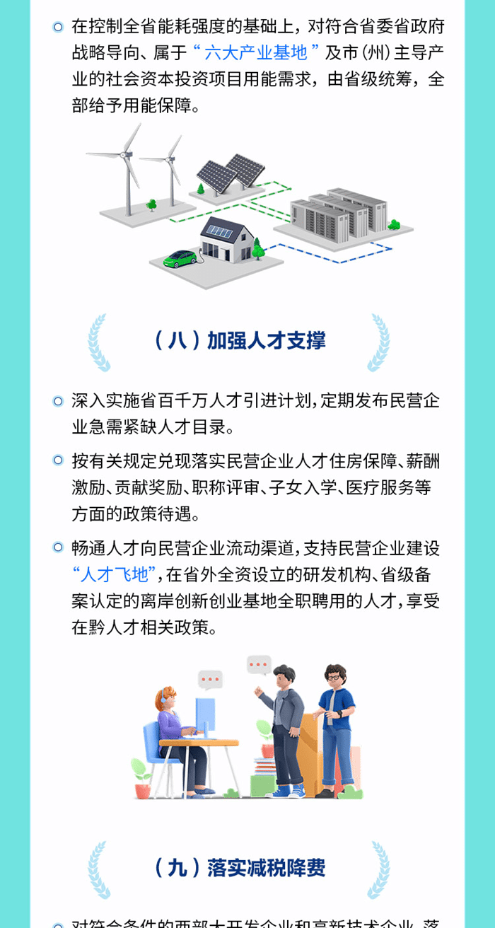 一图读懂 | 促进民营经济发展壮大的若干政策措施