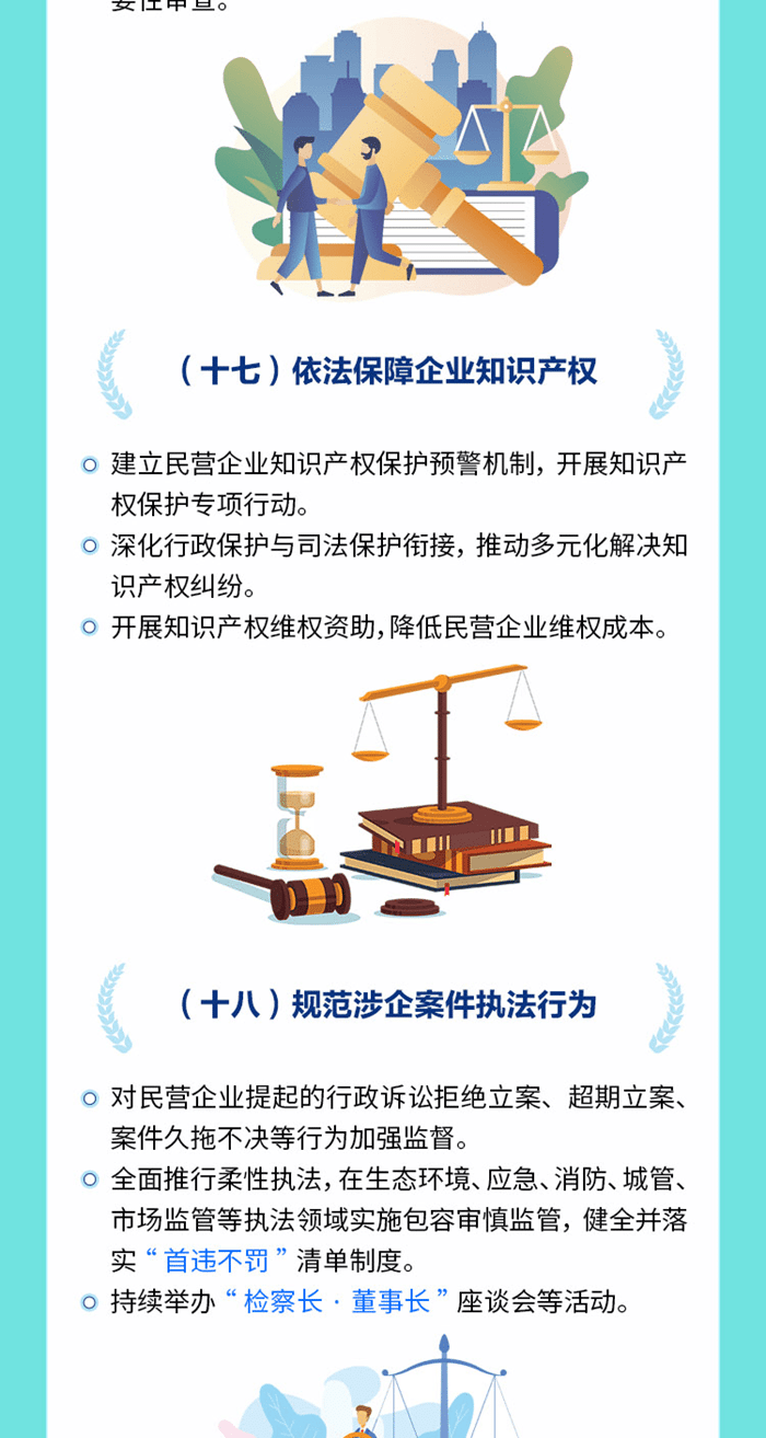 一图读懂 | 促进民营经济发展壮大的若干政策措施