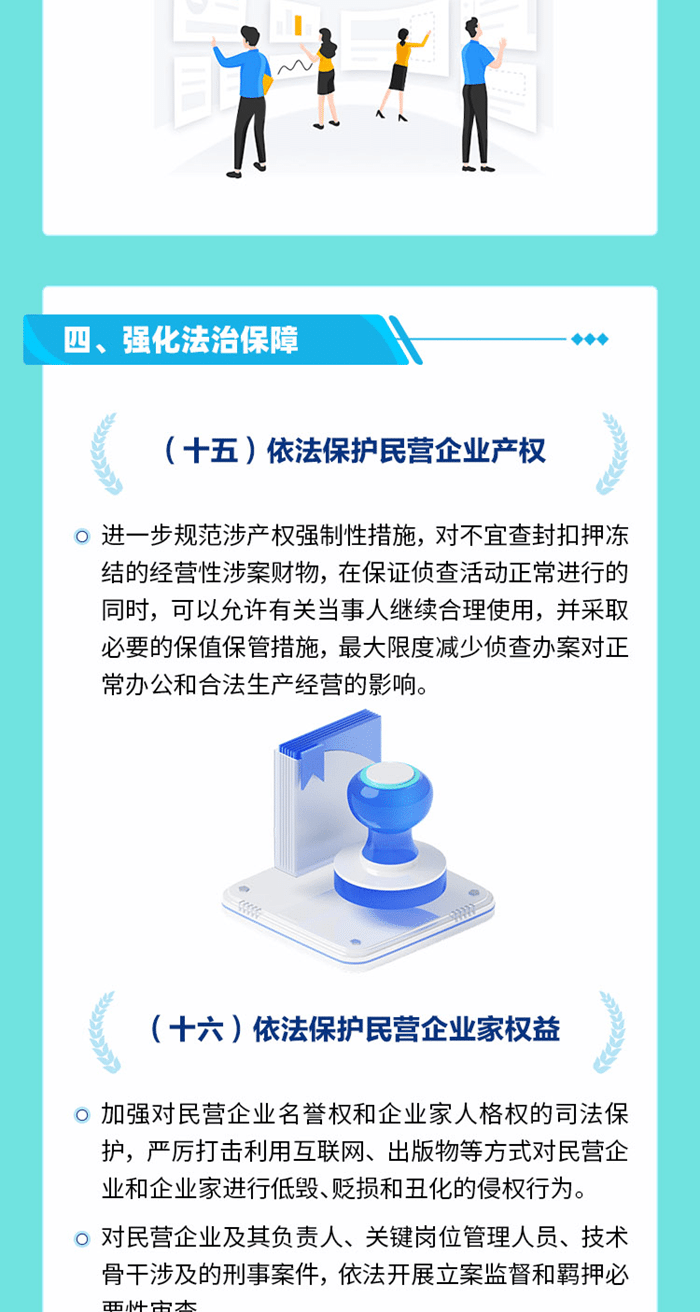 一图读懂 | 促进民营经济发展壮大的若干政策措施