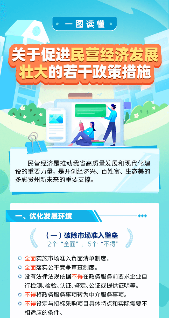一图读懂 | 促进民营经济发展壮大的若干政策措施