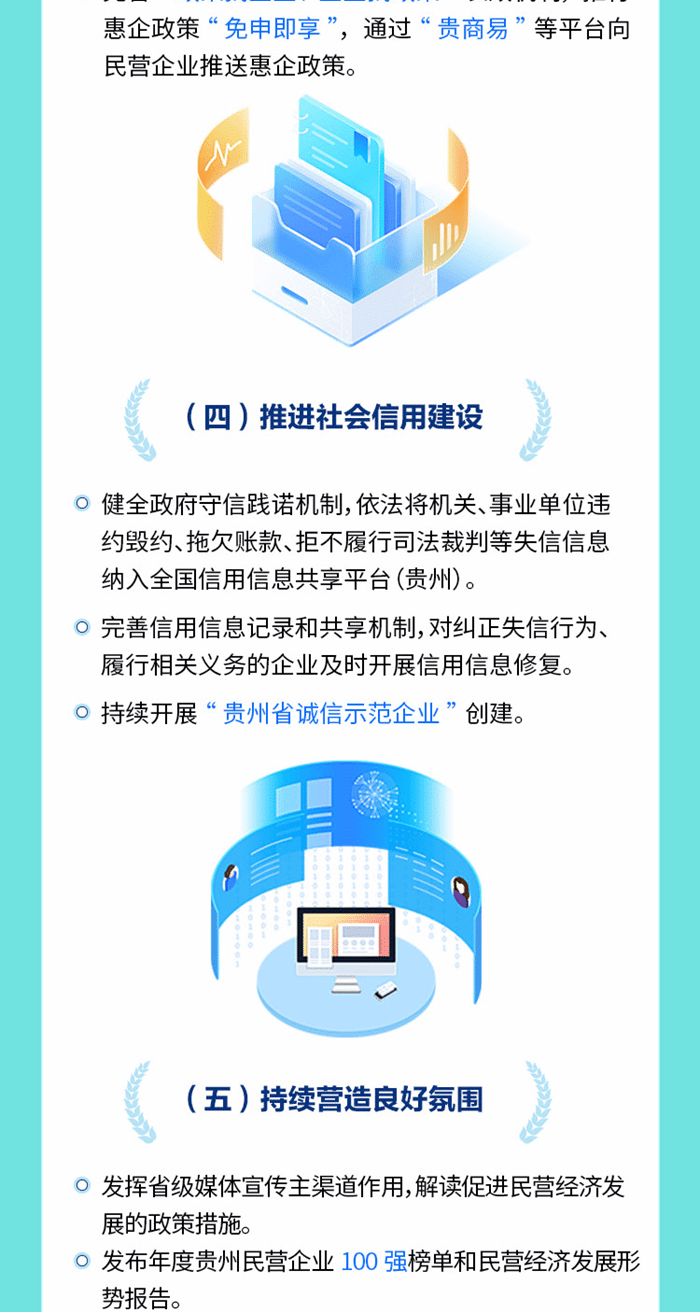一图读懂 | 促进民营经济发展壮大的若干政策措施