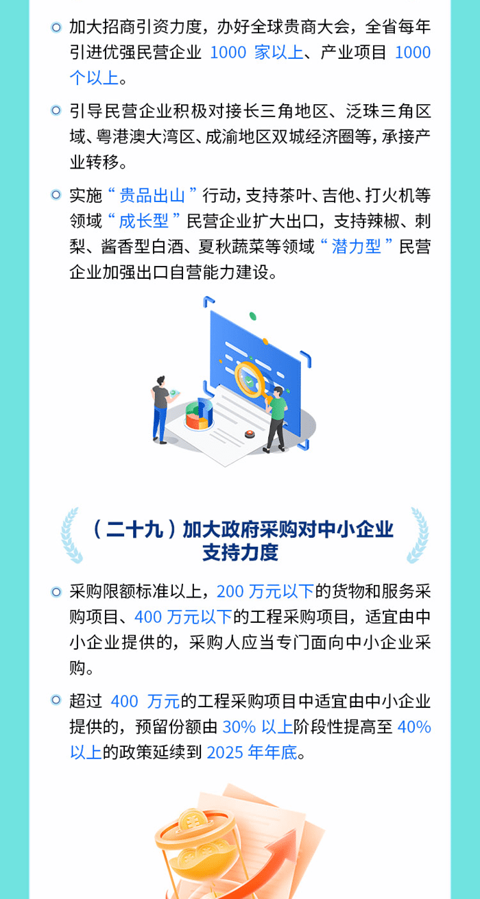 一图读懂 | 促进民营经济发展壮大的若干政策措施